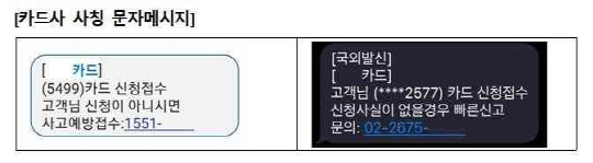 자료=금융감독원